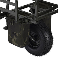Pannier