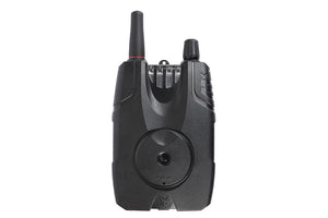 Oddzielne odbiorniki