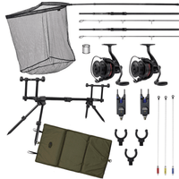 Karpervissen - Ideaal Set-up