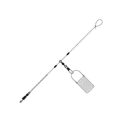 Method obratlíky a karabinky